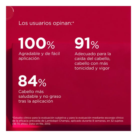 ISDIN Lambdapil Anticaída Champú 400ml