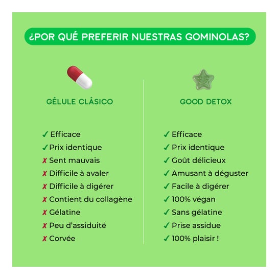 Lashilé Good Detox 60 gummies