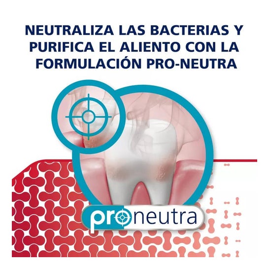 Parodontax Dentífrico Encías + Aliento & Sensibilidad 2x75ml