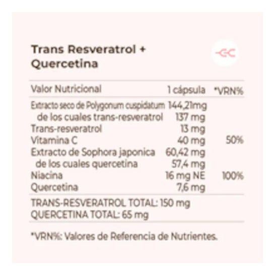 Kobho Trans Resveratrol+ Quercetin 60caps