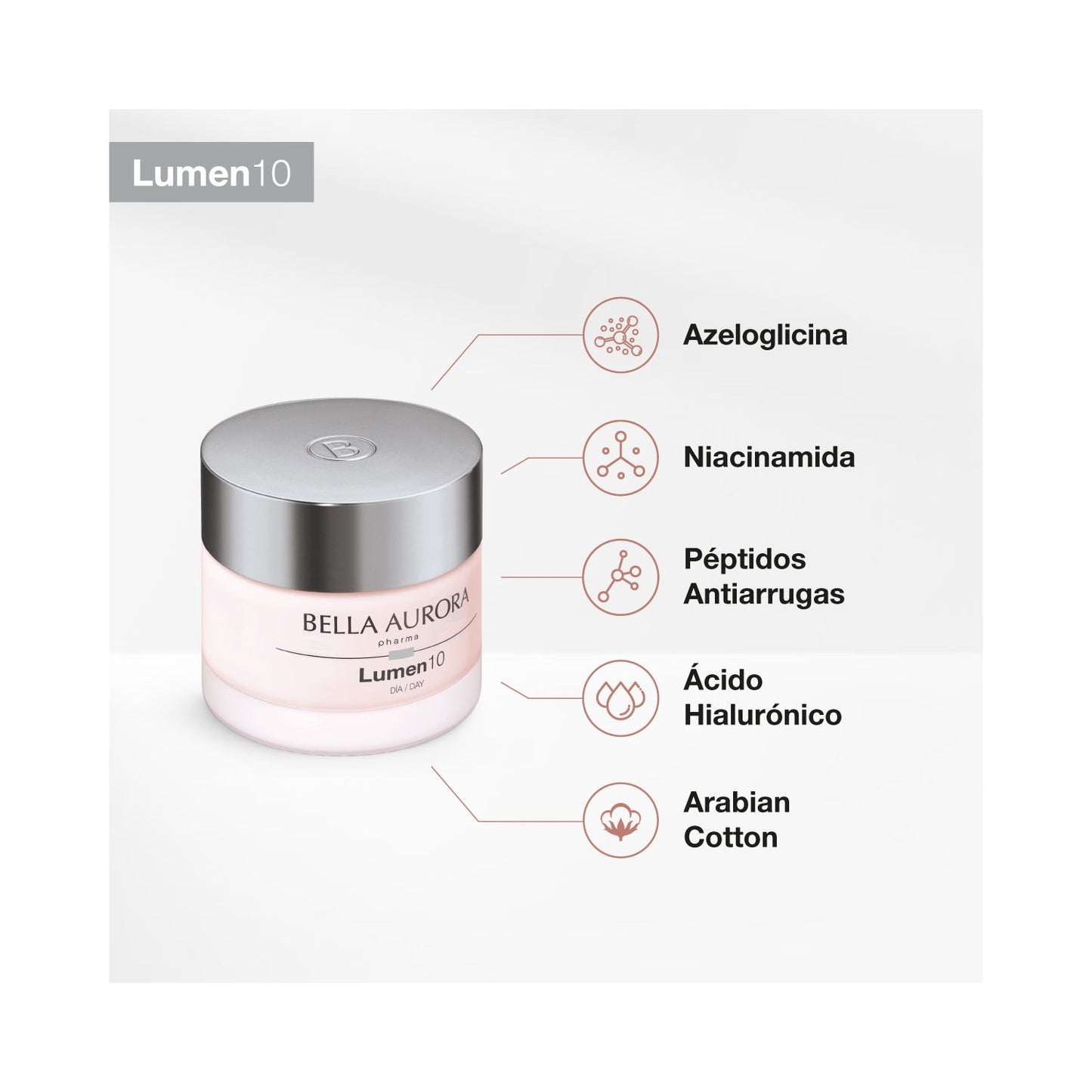 Bella Aurora Lumen10 Crema Antiedad y Antimanchas Día 50ml