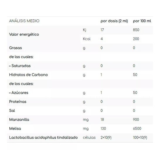 Colimil Baby 30ml