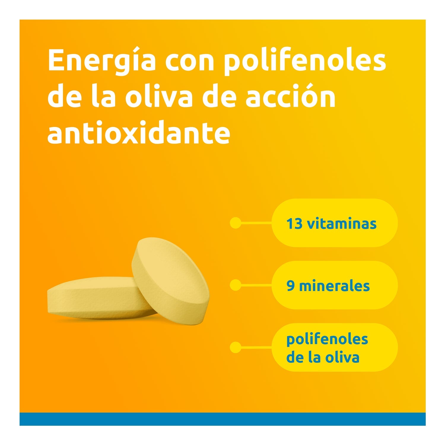 Supradyn Energy 50+ Multivitamínico 90comp