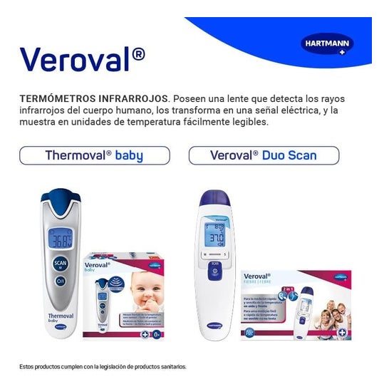 Veroval Termómetro Fiebre 2 en 1