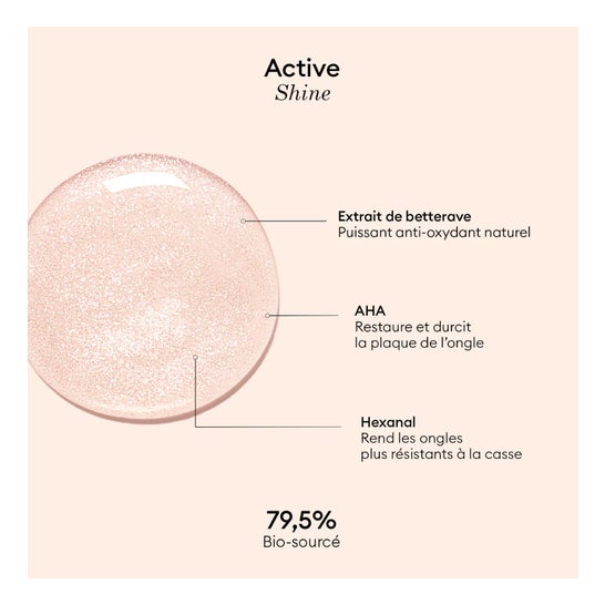 Manucurist Active Esmalte Shine 15ml