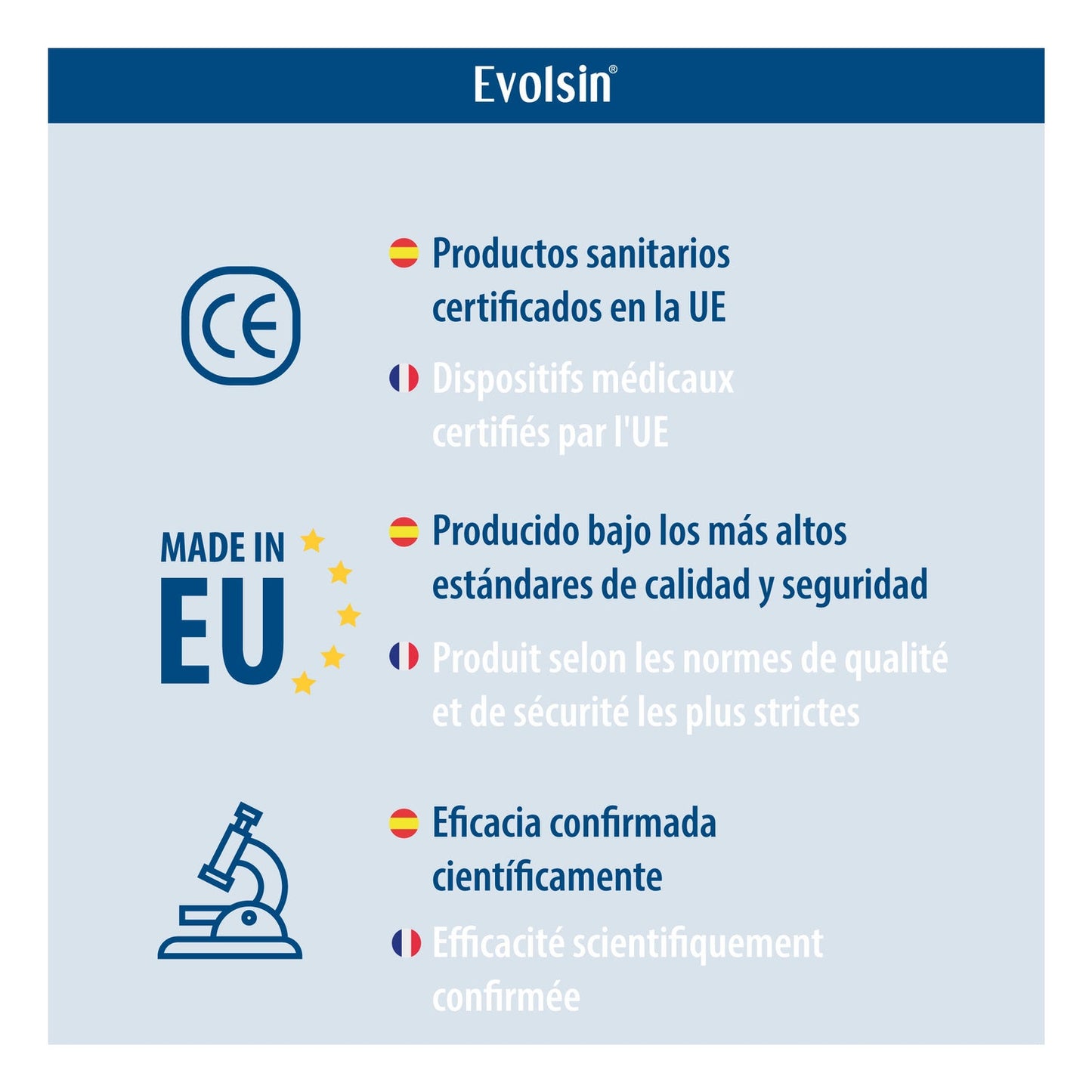 Evolsin Verrugas Crioterapia 75ml
