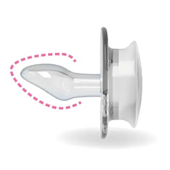 Luc Et Léa Physio Air Duo Chupete +18 M P5 2 uds