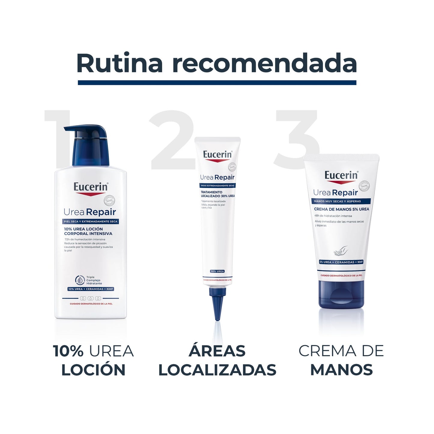 Eucerin UreaRepair Tratamiento Localizado 30% Urea 75ml