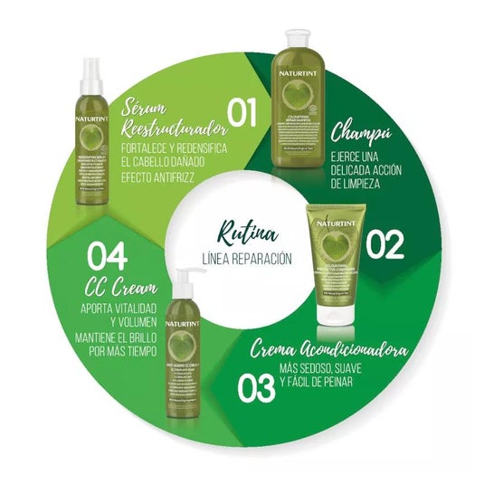 Naturtint Naturtint Crema Acondicionadora Bio 150ml