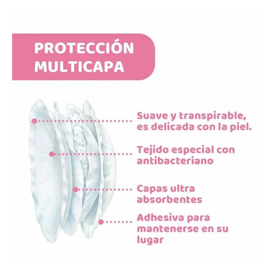 Chicco Discos Absorbentes de Lactancia 30uds