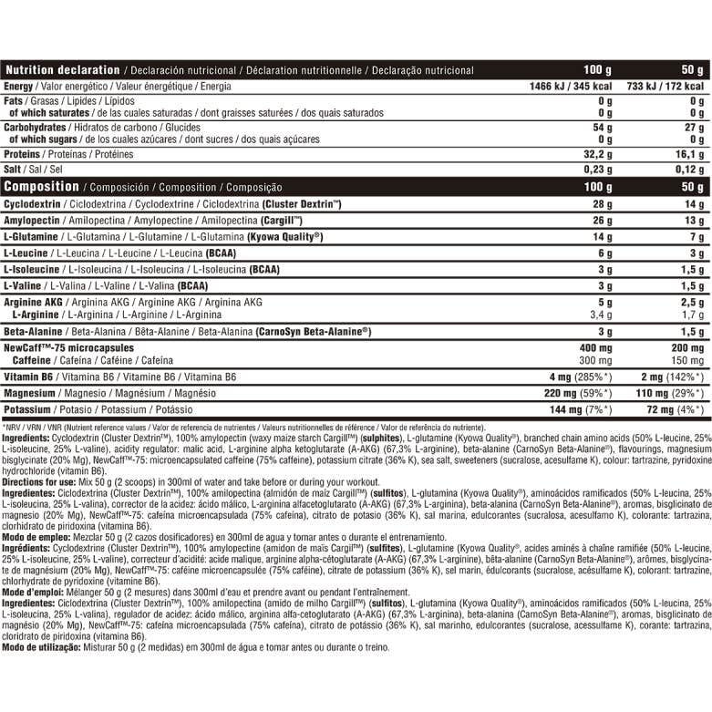 DMI Nutrition Perfect Glyco Nrg Lemon Lime 1kg