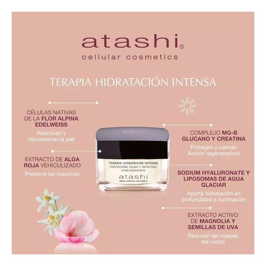 Atashi Cofre Terapia Iluminadora 50 ml + Hidratación Intensa 50 ml