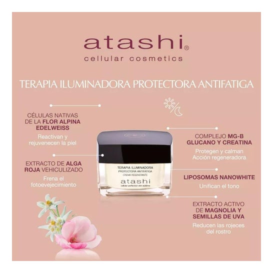 Atashi Cofre Terapia Iluminadora 50 ml + Hidratación Intensa 50 ml