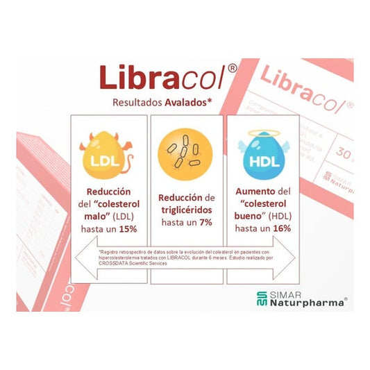 Simar Naturpharma Libracol 30comp