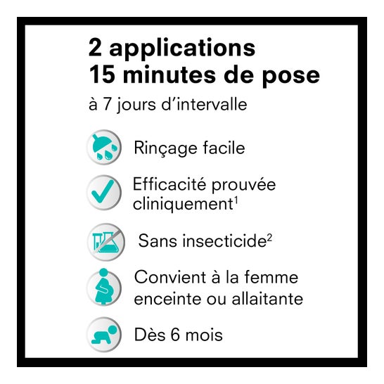 Pouxit Champú Tratamiento Anti-Piojos 200ml