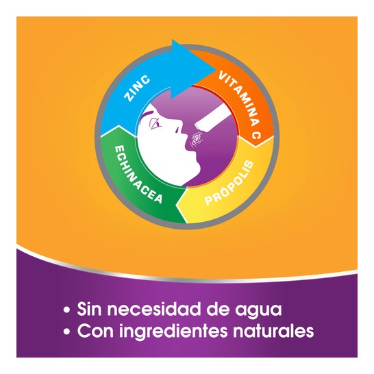 Redoxon Inmuno 4 14sobres