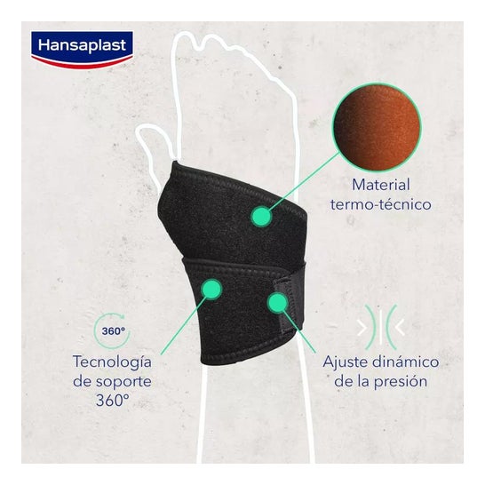 Hansaplast Soporte de Muñeca Ajustable 1ud
