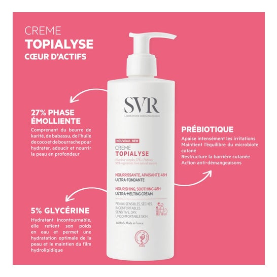 Svr Topialyse Crema Nutritiva Calmante 48H 2x400ml