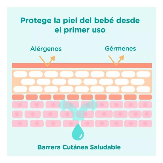 Johnson's Baby Gel de Baño Cottontouch 500ml