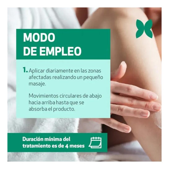 Sesderma Kit Celulex Gel Anticelulítico 2x200ml