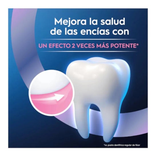 Oral-B Encías & Esmalte Repair Original Pasta Dentífrica 2x75ml