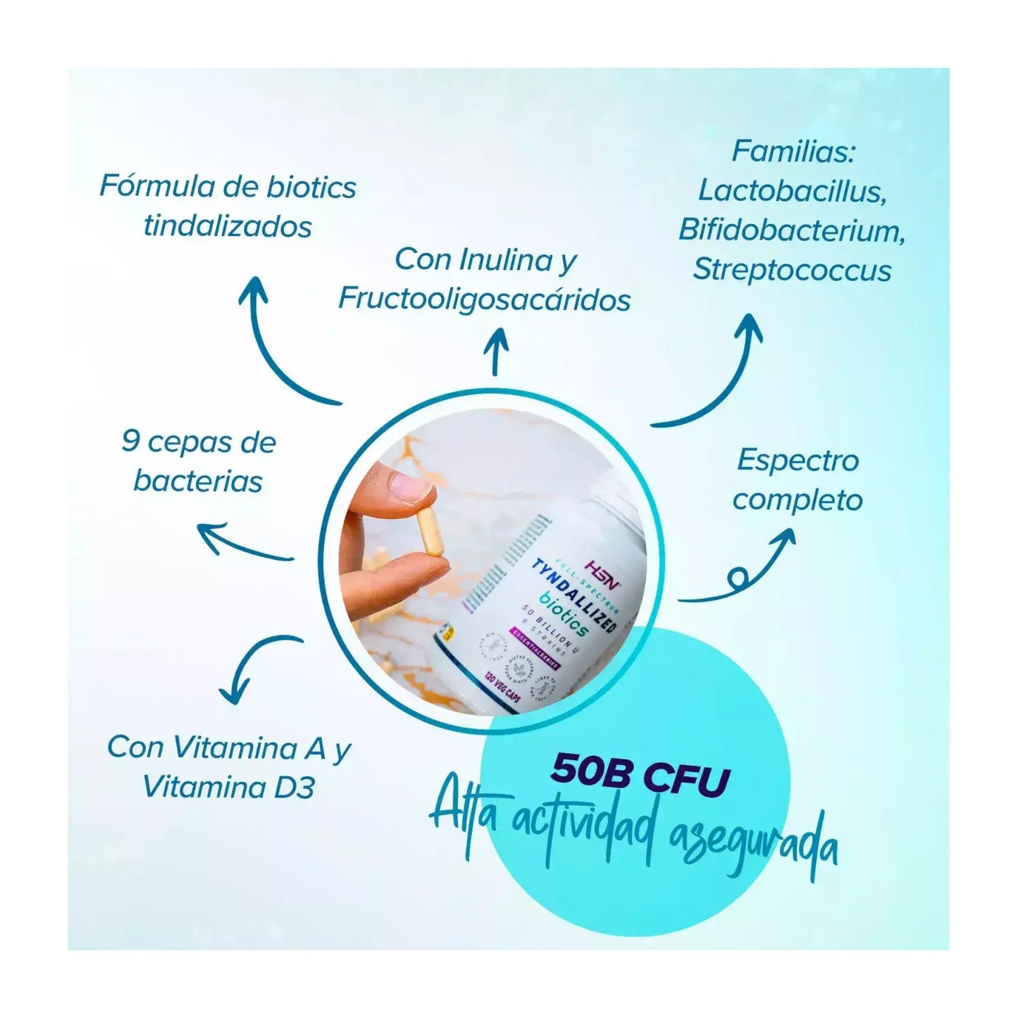 HSN Biotics Tindalizados 50 Billion U Espectro Completo 60vcaps