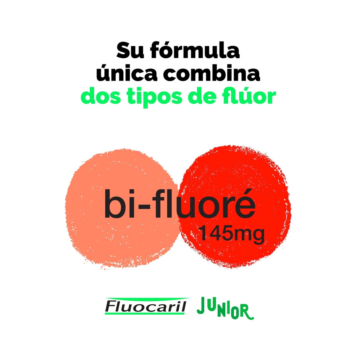 Fluocaril Pasta Junior Frutos Rojos 75ml