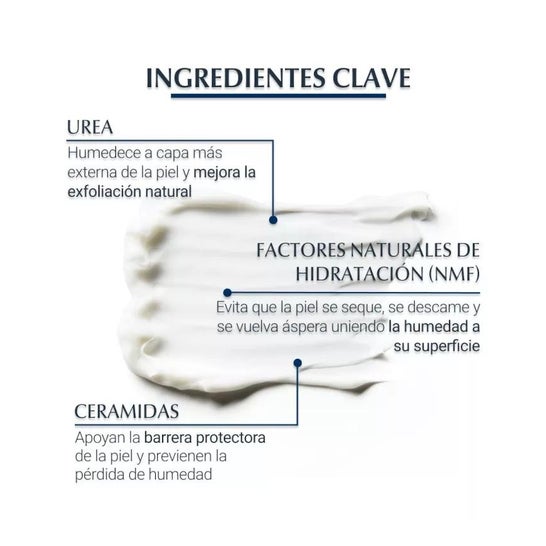 Eucerin Urearepair Plus Loción 10% Urea 100ml