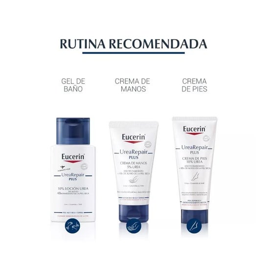Eucerin Urearepair Plus Loción 10% Urea 100ml