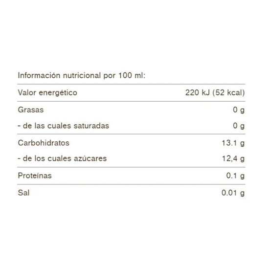 Biotta Jugo de Mirtilos Negros BIO 500ml