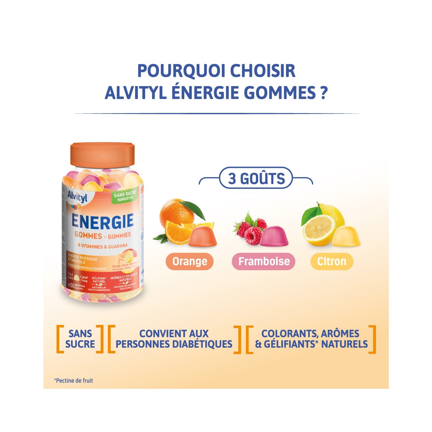 Alvityl Energía Gummies Guaraná 50uds