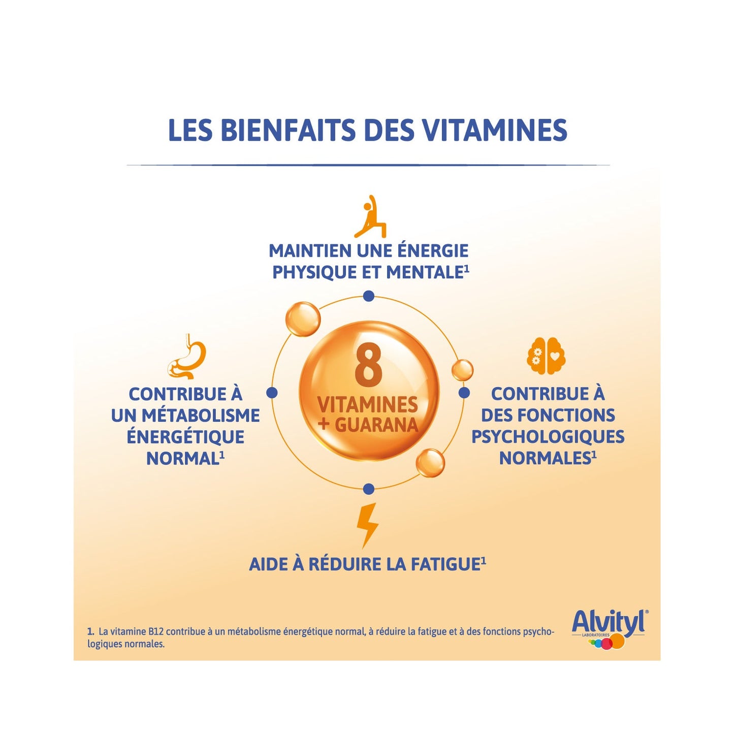 Alvityl Energía Gummies Guaraná 50uds