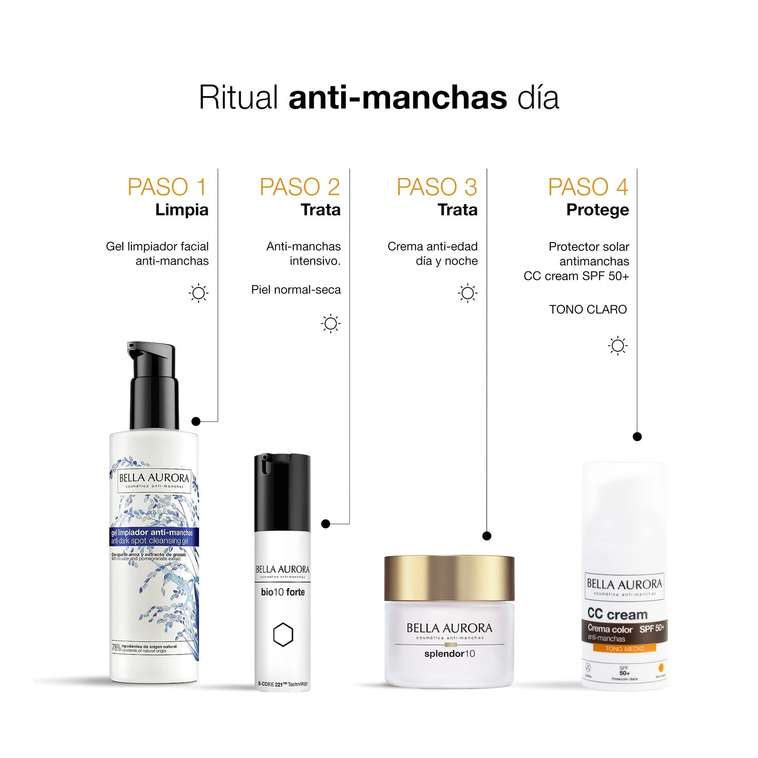Bella Aurora CC Cream Crema Color Anti-Manchas SPF50+ Tono Medio 30ml