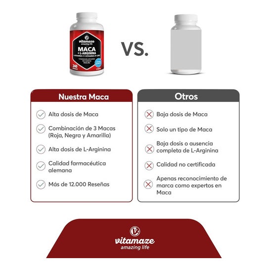 Vitamaze Maca + L-Arginina + Vitaminas C&B+ Zinc 240caps