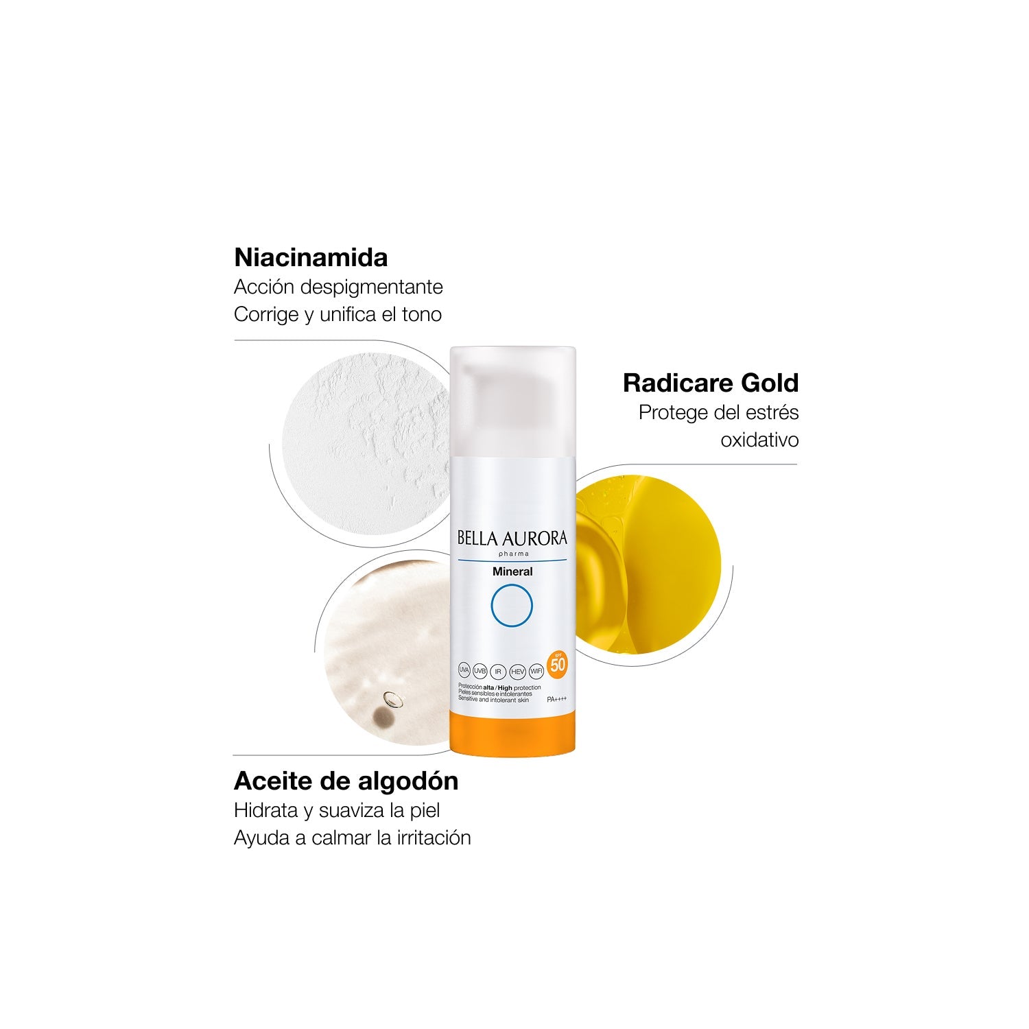 Bella Aurora Mineral 0% Protector Solar Facial Anti-Manchas SPF50 50ml