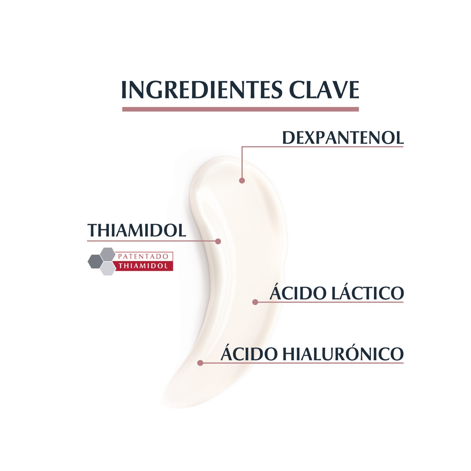 Eucerin Anti-Pigment Crema Corporal Áreas Localizadas 200ml