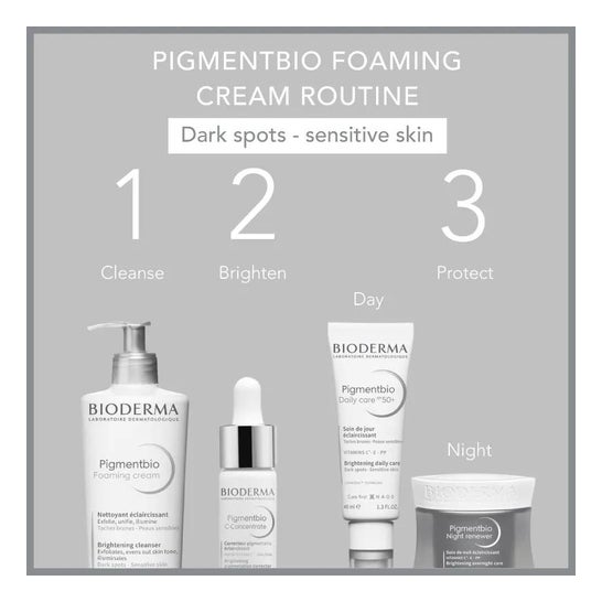 Bioderma Pigmentbio Foaming Cream Limpiador Iluminador 500ml