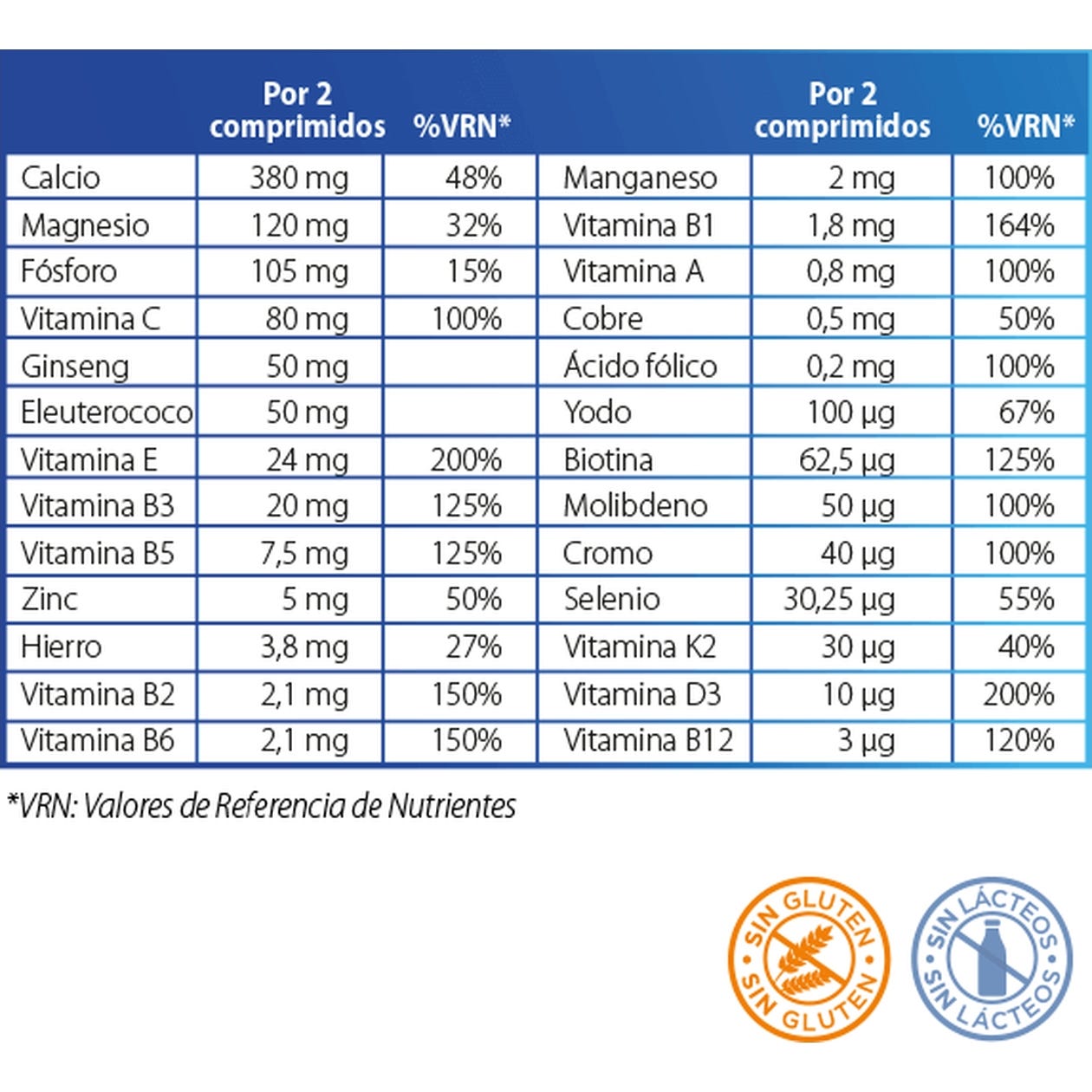 Neo Multivit Forte Man 120comp