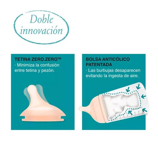 Suavinex Zero Zero Pack Inicial Recién Nacido Chupete + Biberón 180ml