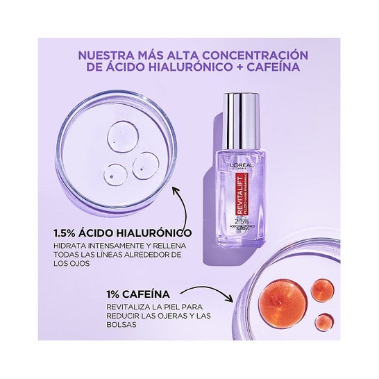 L'Oréal Revitalift Filler Sérum de Ojos 20ml