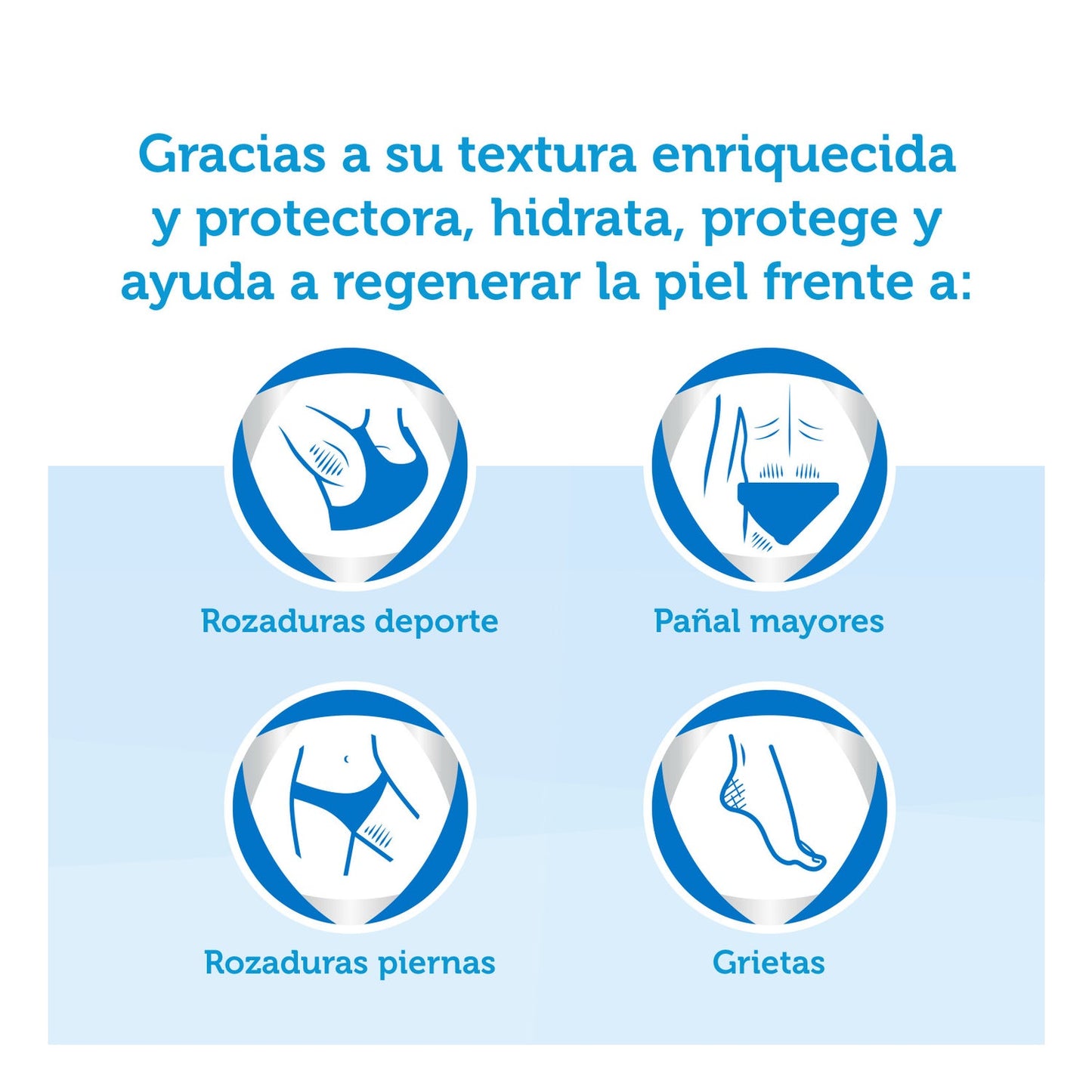 Bepanthol Pomada Protectora 100g