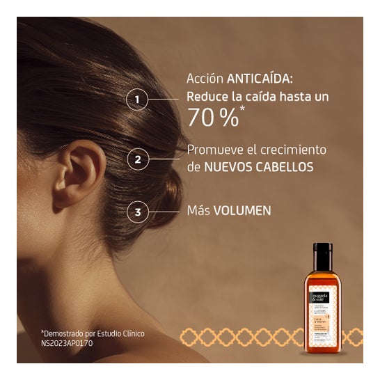 Nuggela & Sulé Champú nº1 Fuerza y Volumen Cebolla Viaje 100 ml
