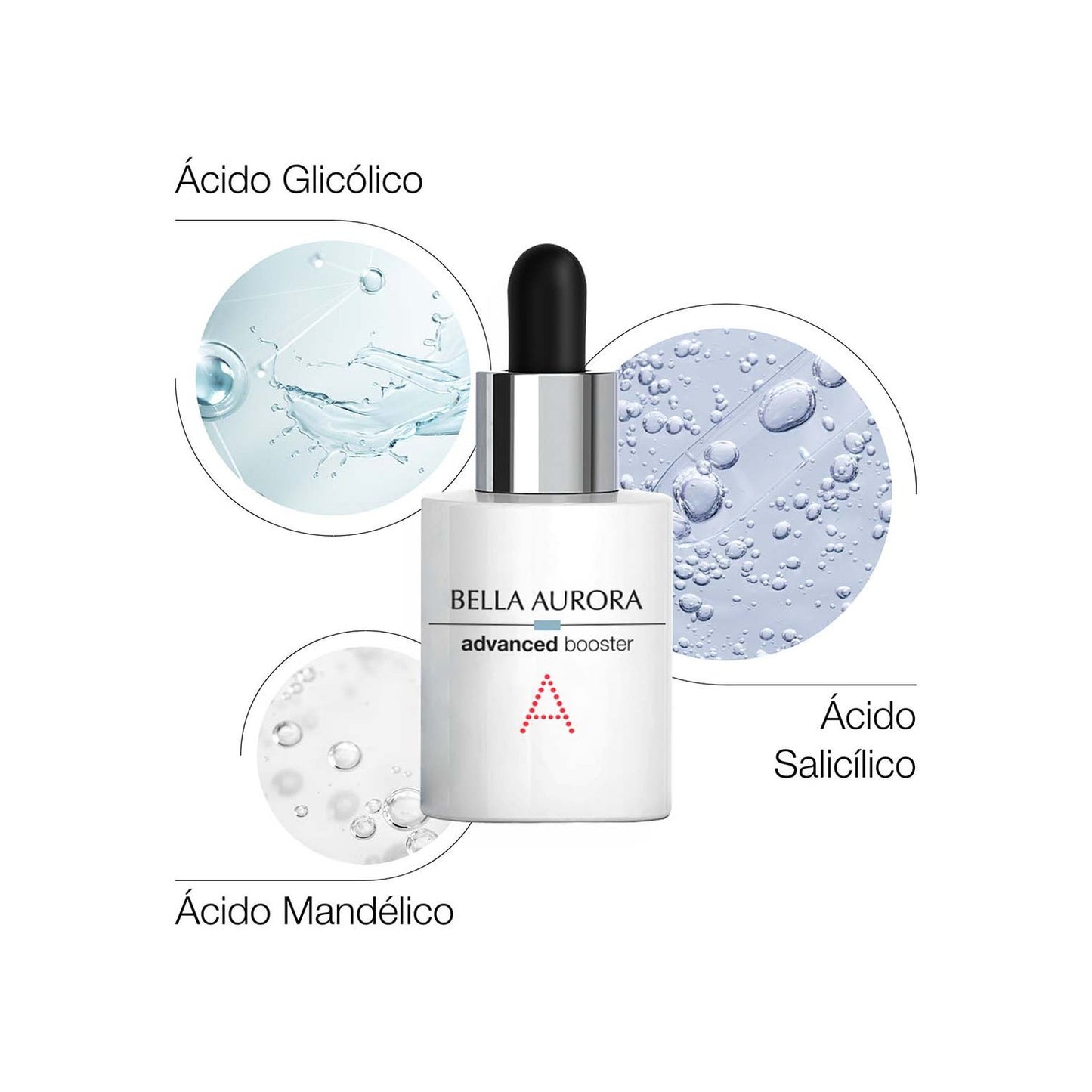 Bella Aurora Advanced Booster Aha Sérum 30ml