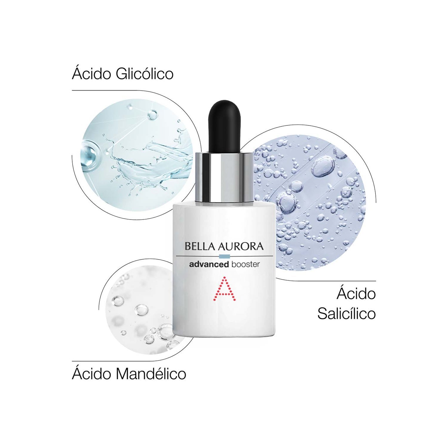 Bella Aurora Advanced Booster Aha Sérum 30ml