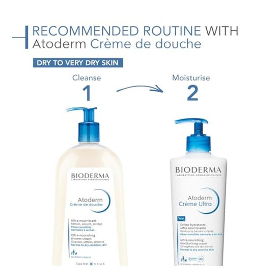 Bioderma Atoderm Crema de Ducha Ultranutritiva 1L