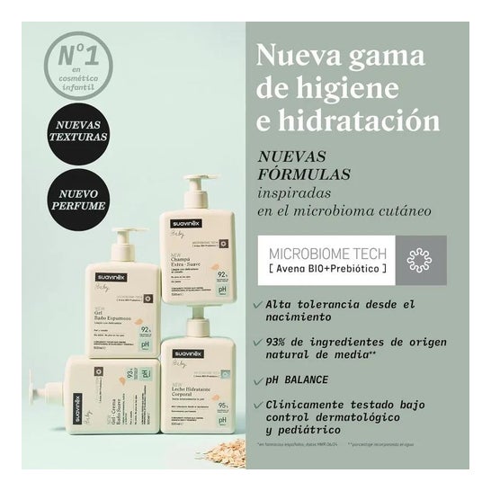 Suavinex Pediátrico Loción Hidratante Corporal 500ml