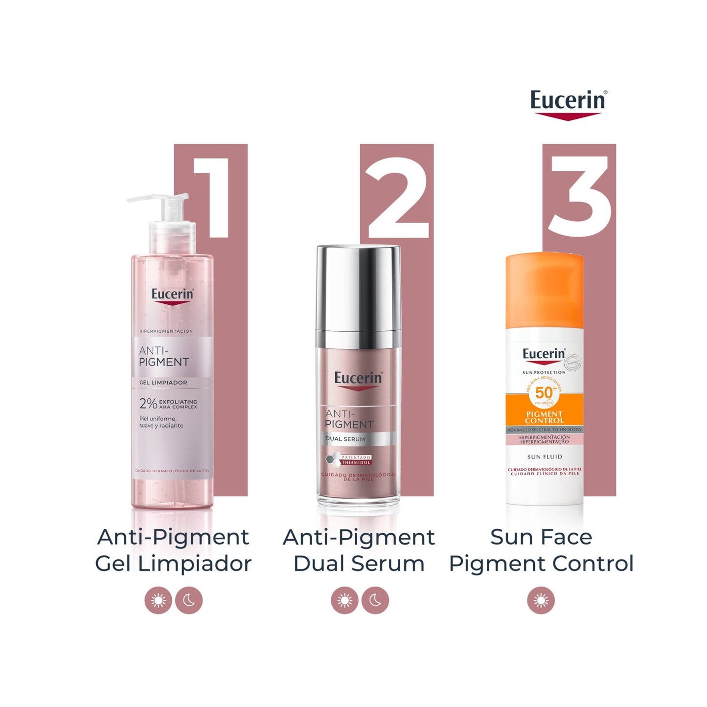 Eucerin Anti-Pigment Dual Sérum 30ml