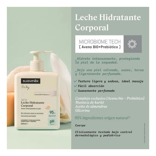 Suavinex Pediátrico Loción Hidratante Corporal 750ml
