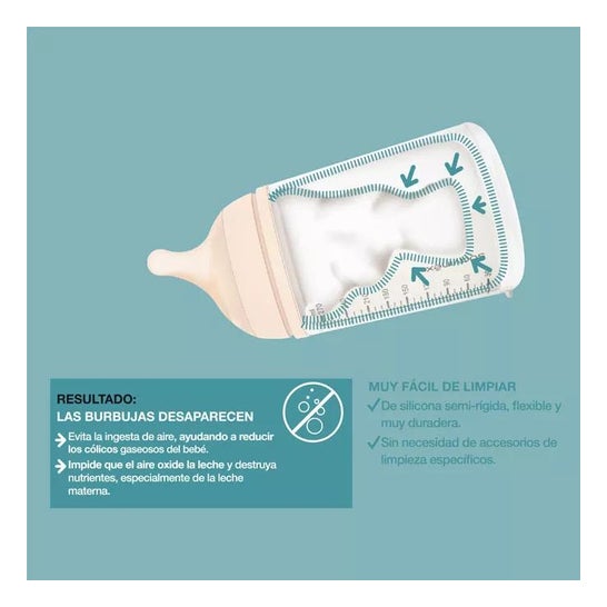 Suavinex Biberón Zero Zero Anticólico Flujo Adaptable 180ml 1ud