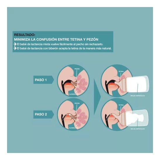 Suavinex Biberón Zero Zero Anticólico Flujo Adaptable 180ml 1ud